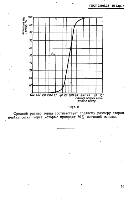 ГОСТ 23409.24-78,  4.