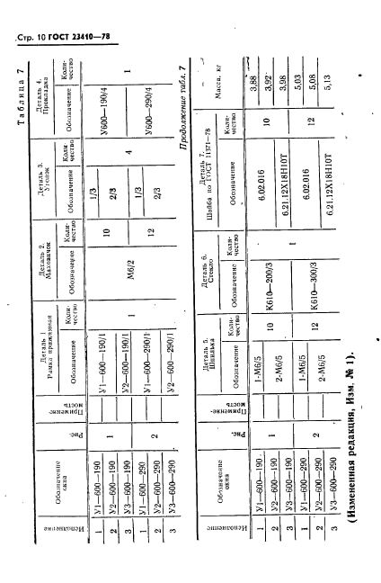 ГОСТ 23410-78,  11.