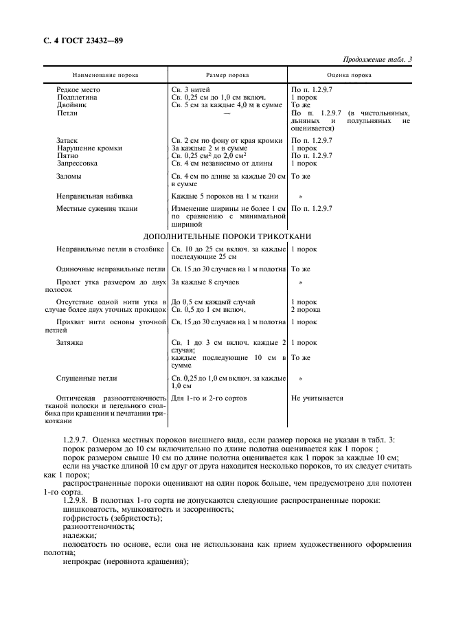 ГОСТ 23432-89,  5.