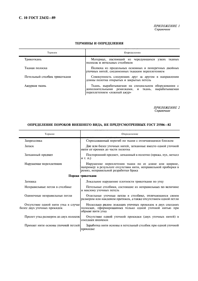 ГОСТ 23432-89,  11.