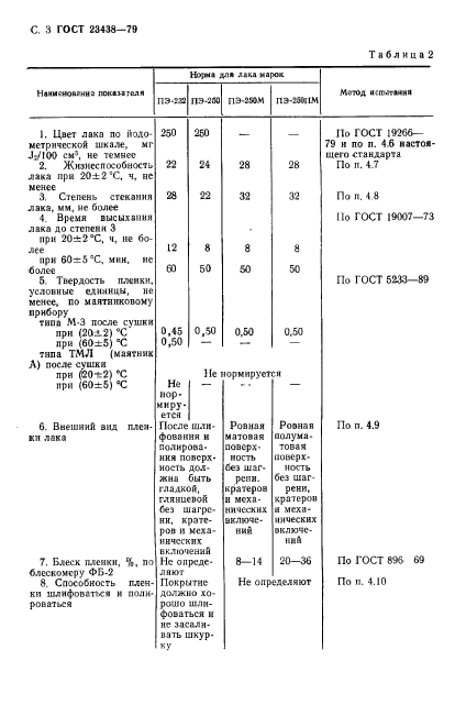 ГОСТ 23438-79,  4.