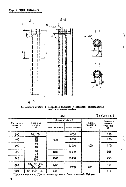 ГОСТ 23444-79,  5.