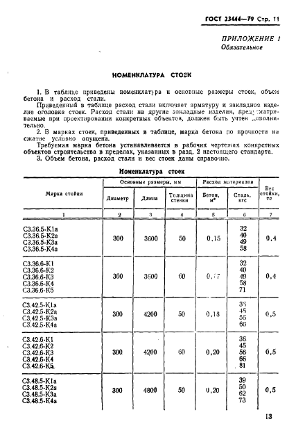 ГОСТ 23444-79,  14.