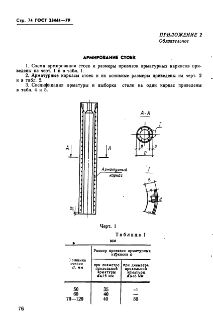 ГОСТ 23444-79,  77.