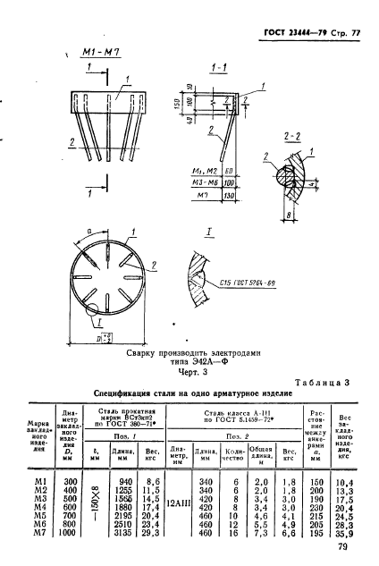 ГОСТ 23444-79,  80.