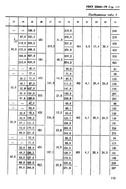 ГОСТ 23444-79,  114.