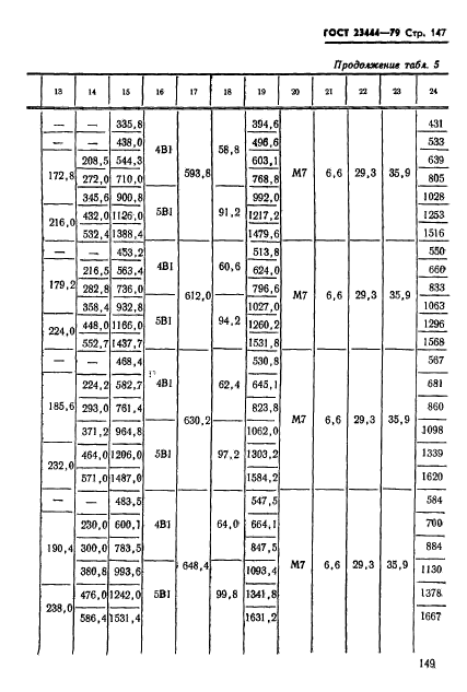 ГОСТ 23444-79,  150.