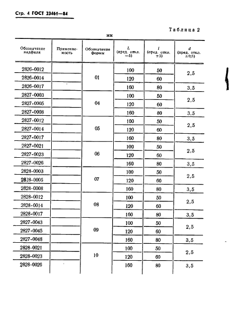 ГОСТ 23461-84,  5.