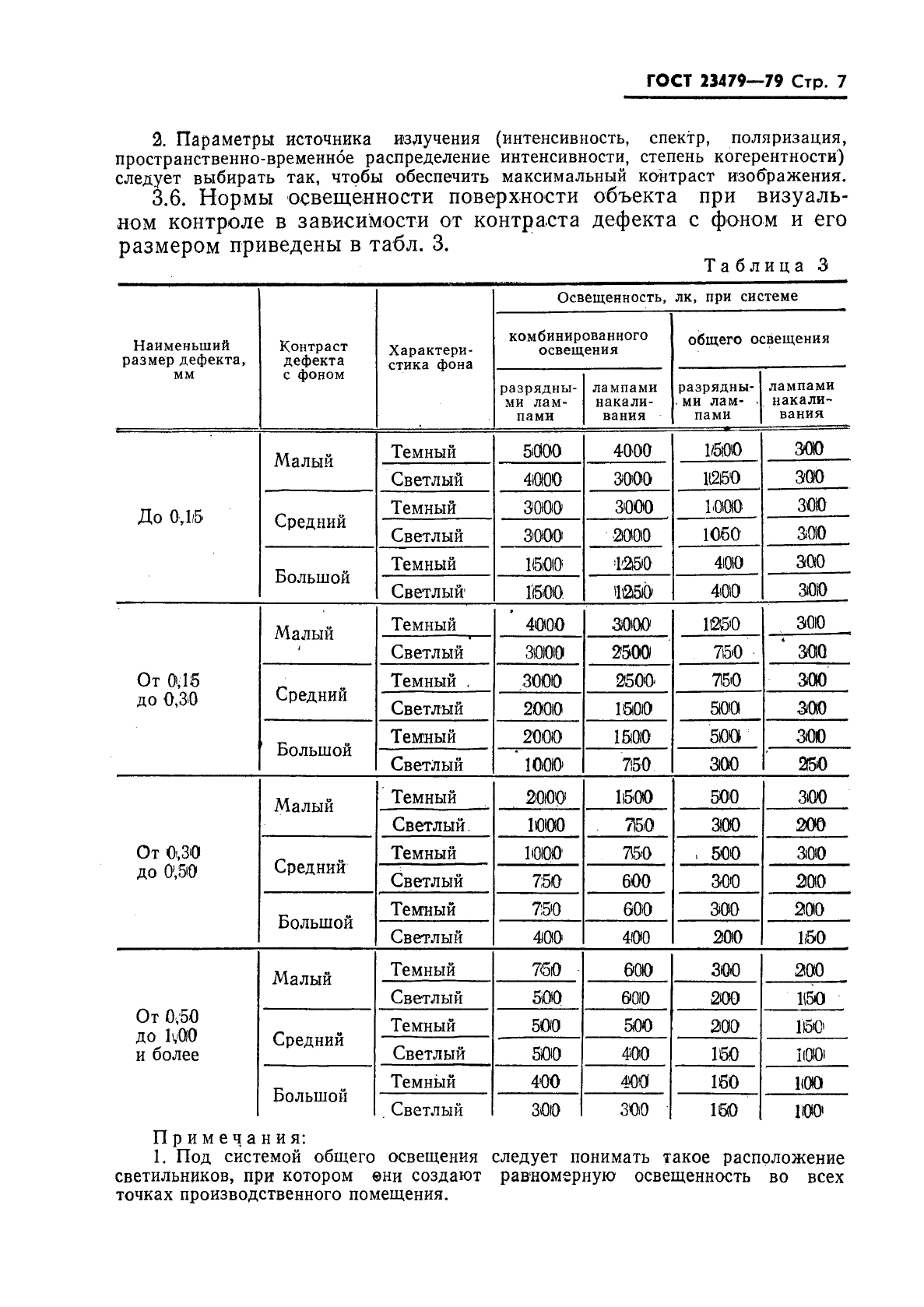 ГОСТ 23479-79,  8.