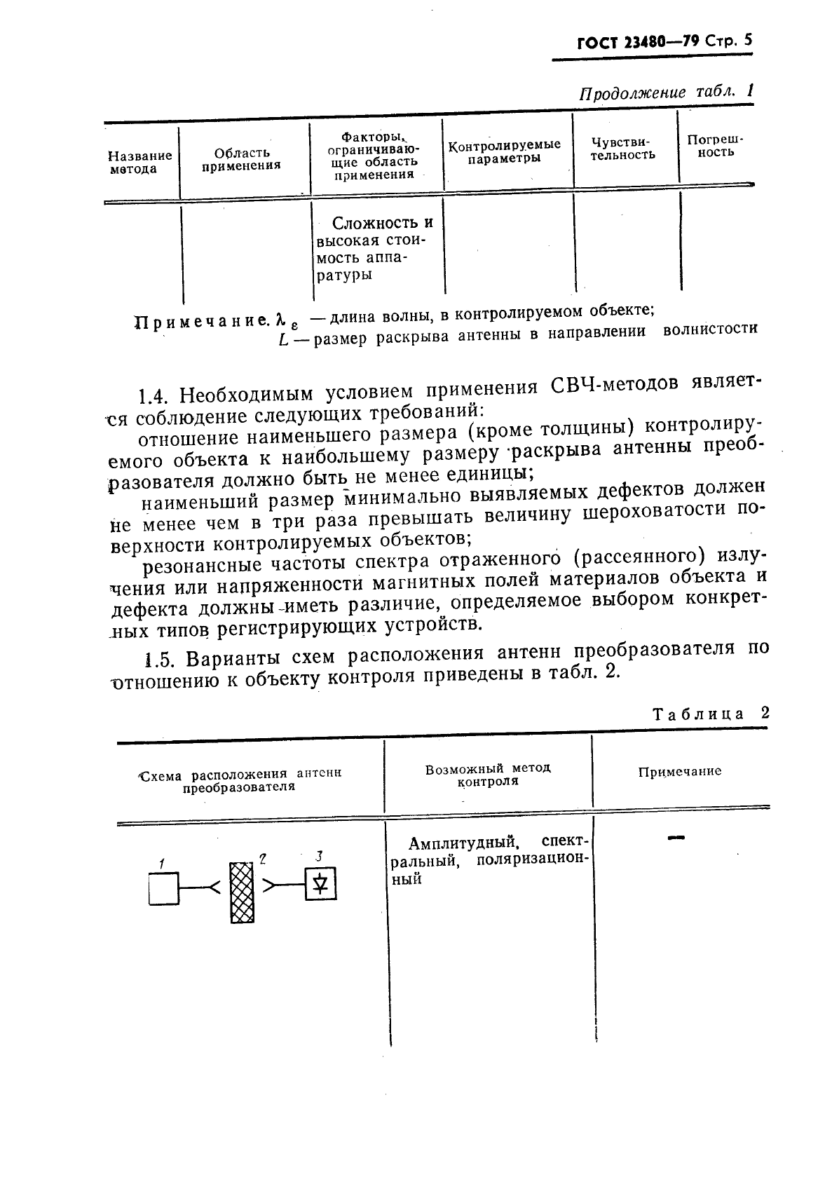 ГОСТ 23480-79,  6.