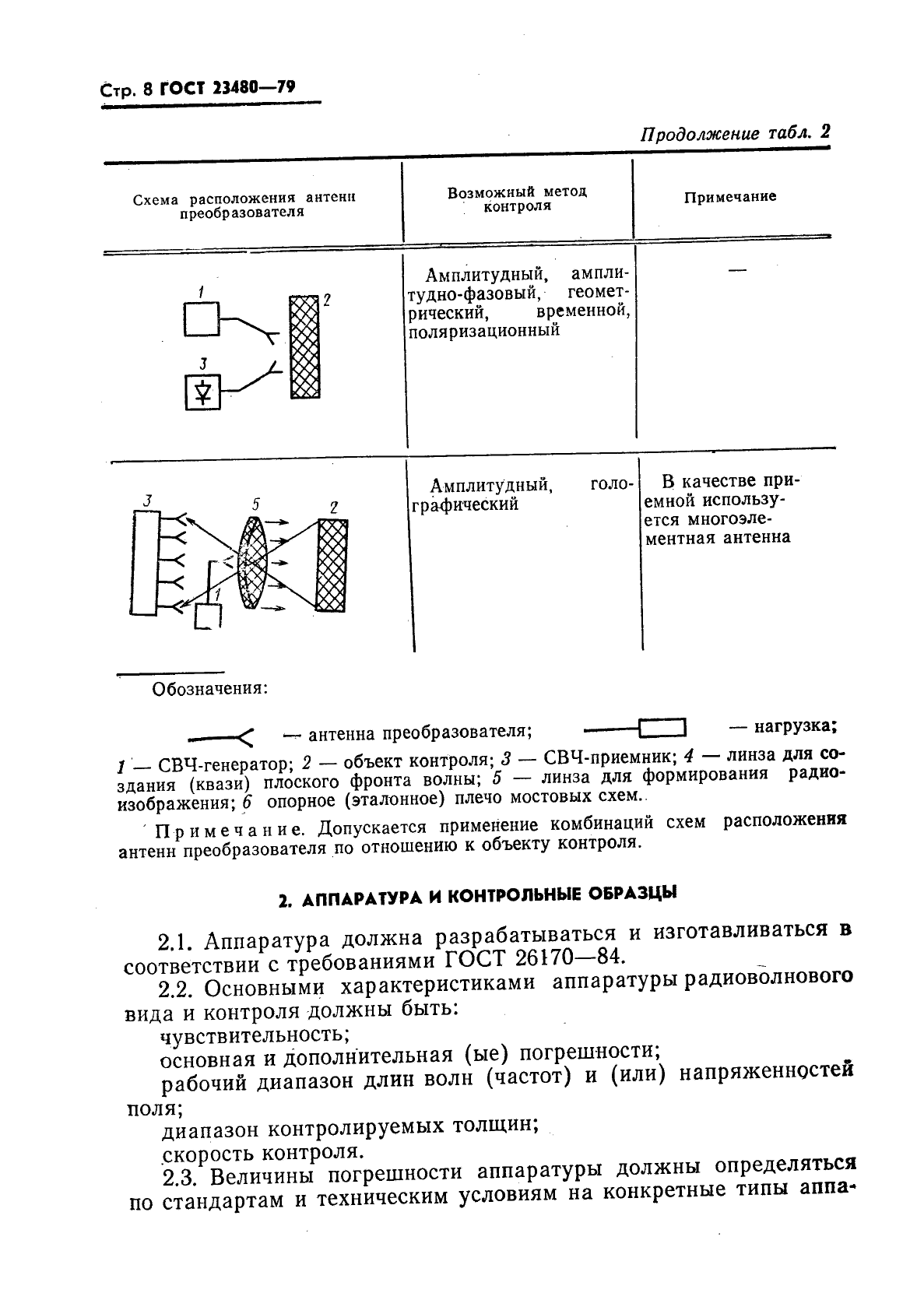 ГОСТ 23480-79,  9.