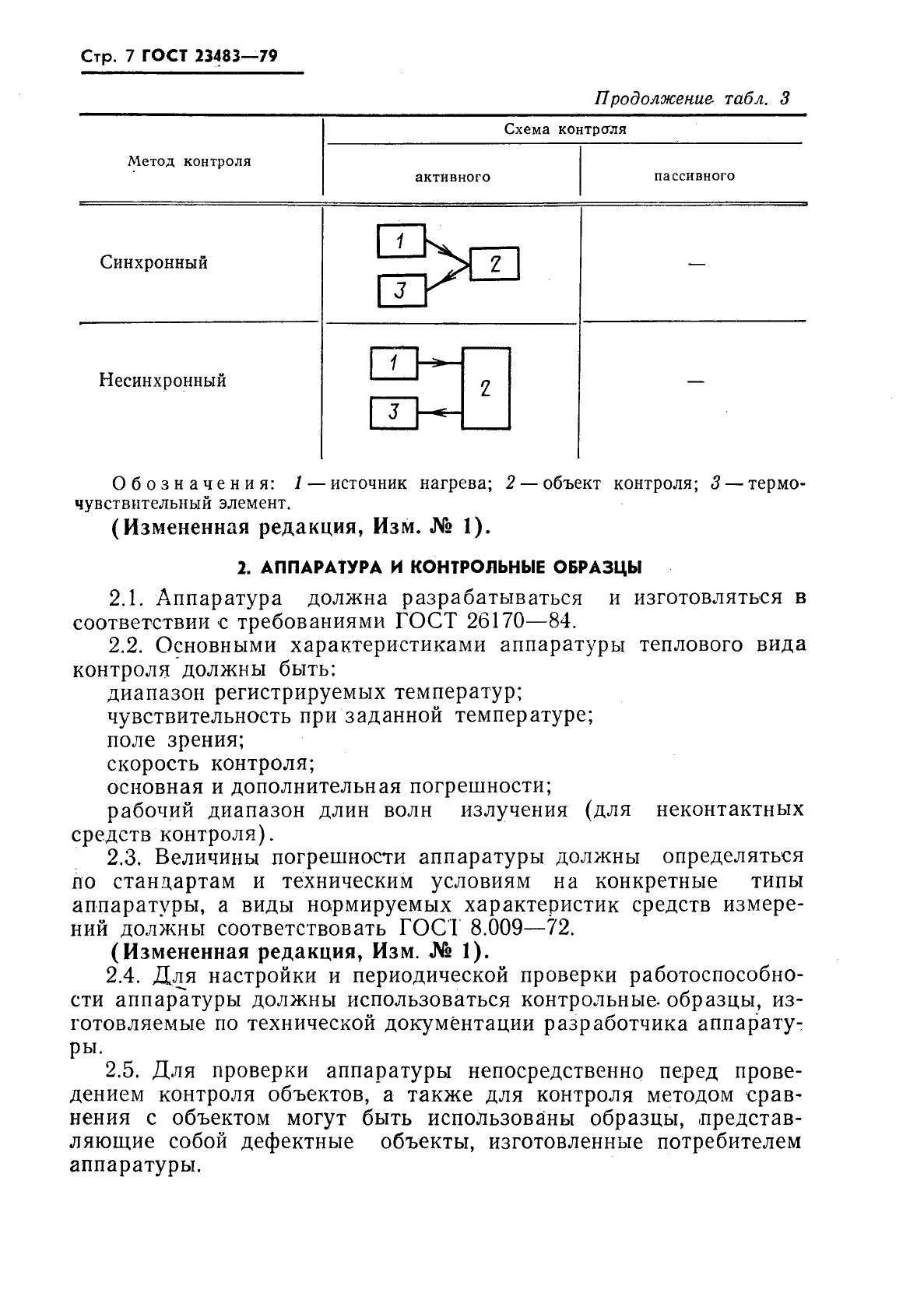 ГОСТ 23483-79,  8.