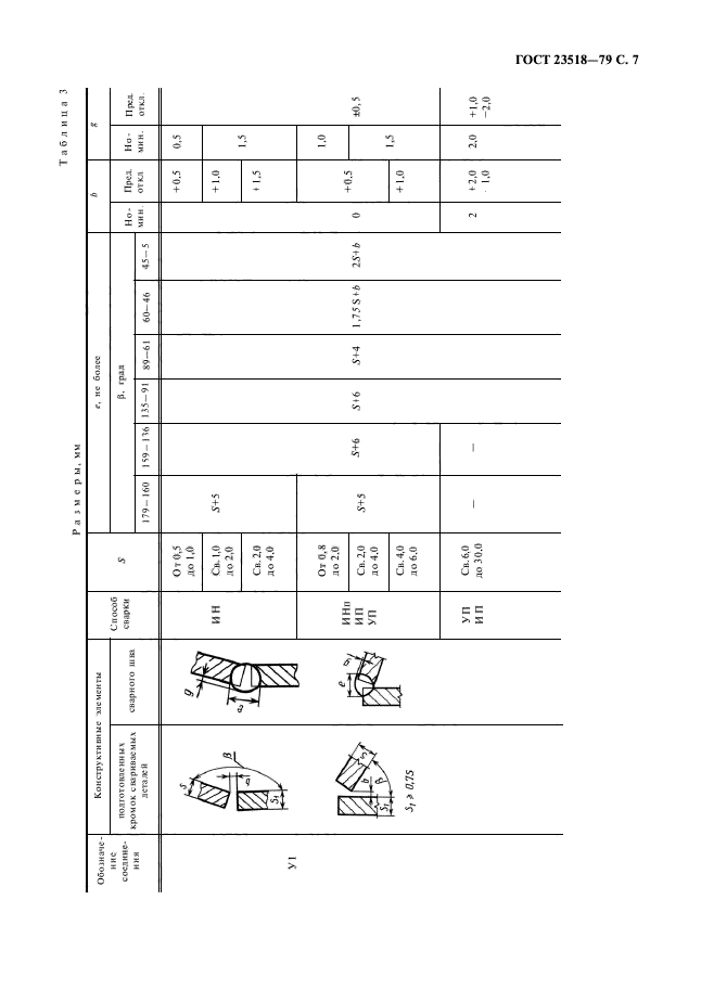 ГОСТ 23518-79,  9.