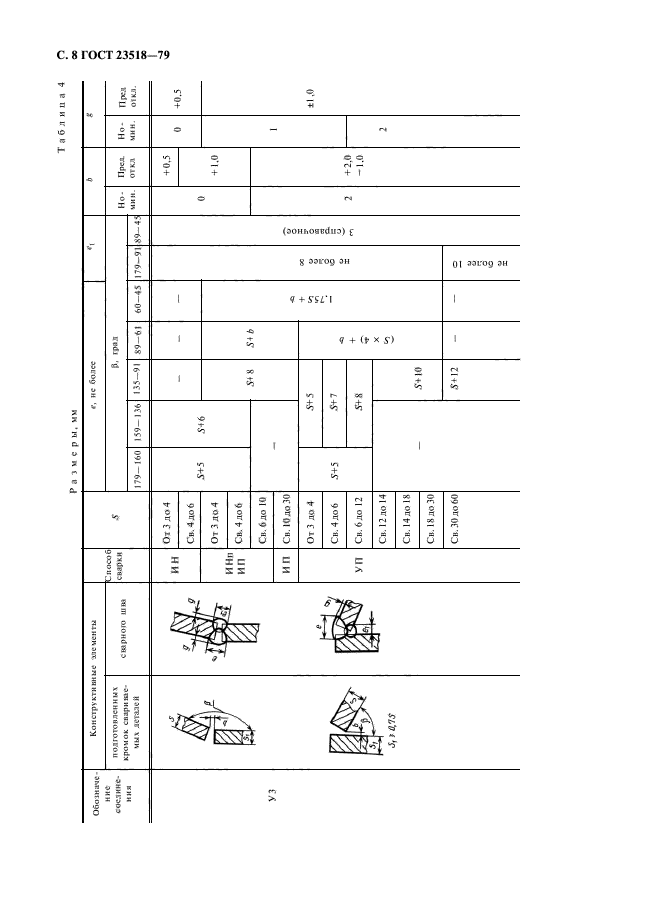 ГОСТ 23518-79,  10.