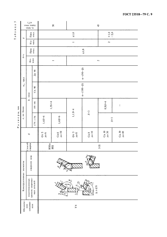 ГОСТ 23518-79,  11.