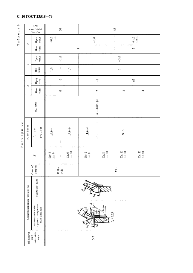 ГОСТ 23518-79,  12.