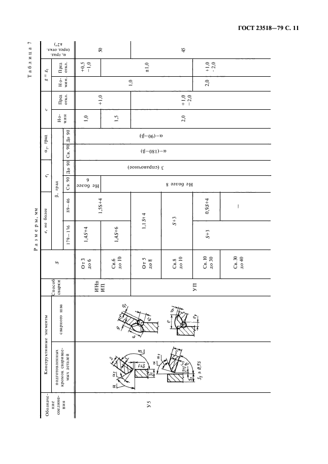 ГОСТ 23518-79,  13.