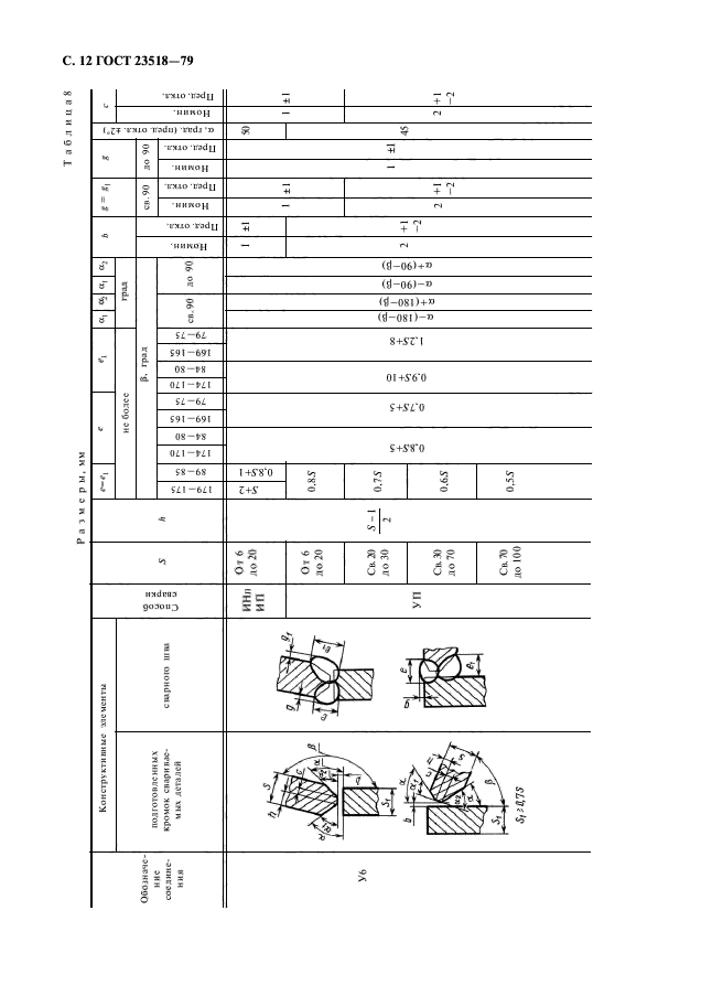 ГОСТ 23518-79,  14.