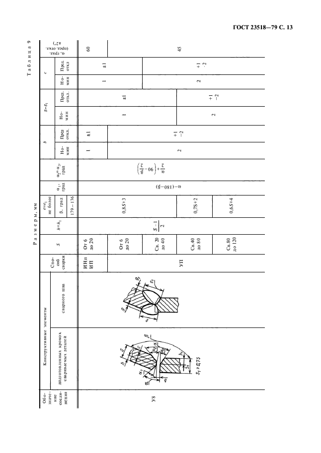 ГОСТ 23518-79,  15.