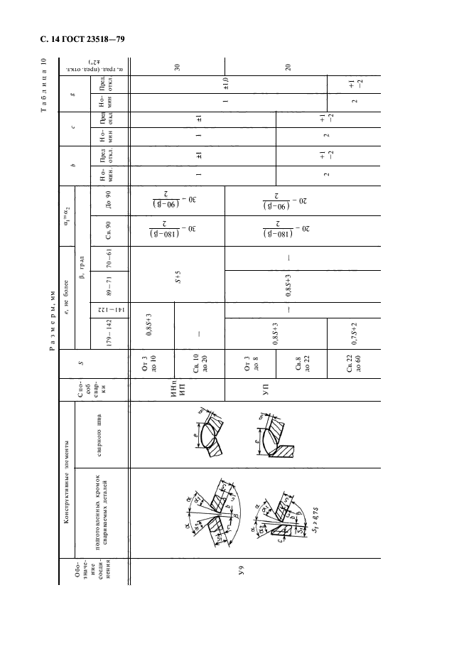 ГОСТ 23518-79,  16.