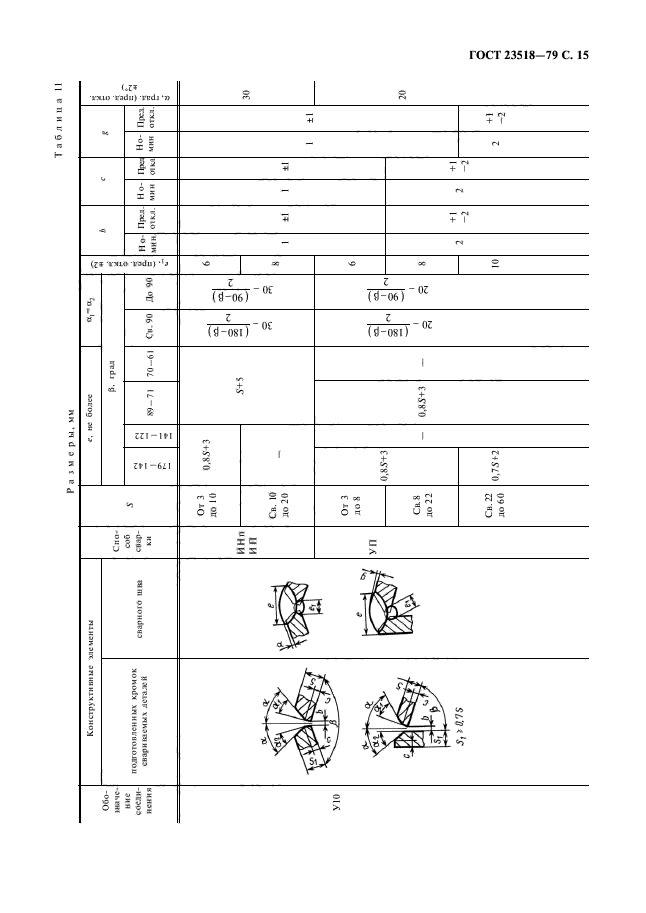 ГОСТ 23518-79,  17.