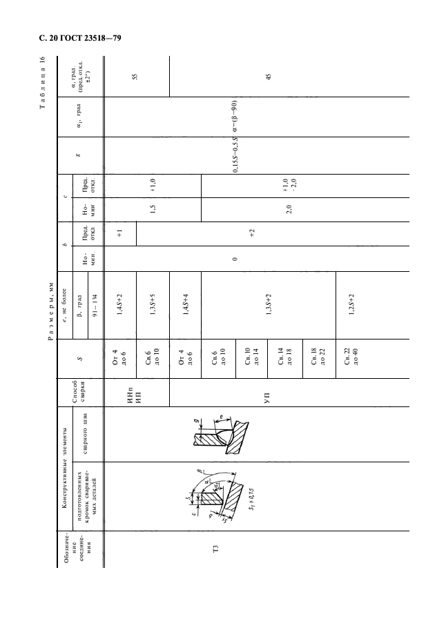 ГОСТ 23518-79,  22.