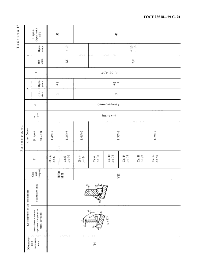 ГОСТ 23518-79,  23.