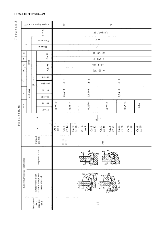 ГОСТ 23518-79,  24.