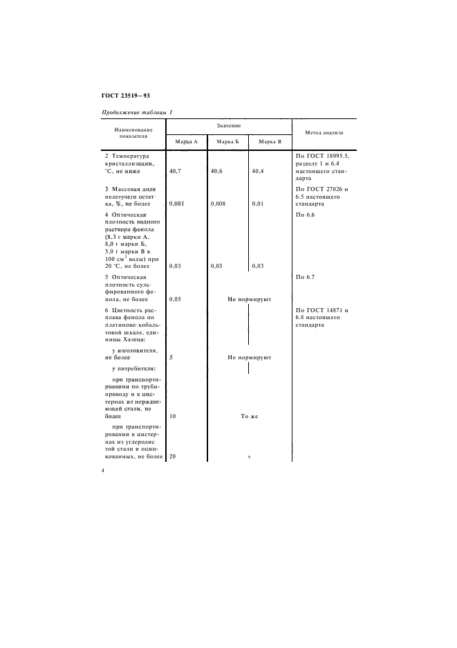 ГОСТ 23519-93,  7.