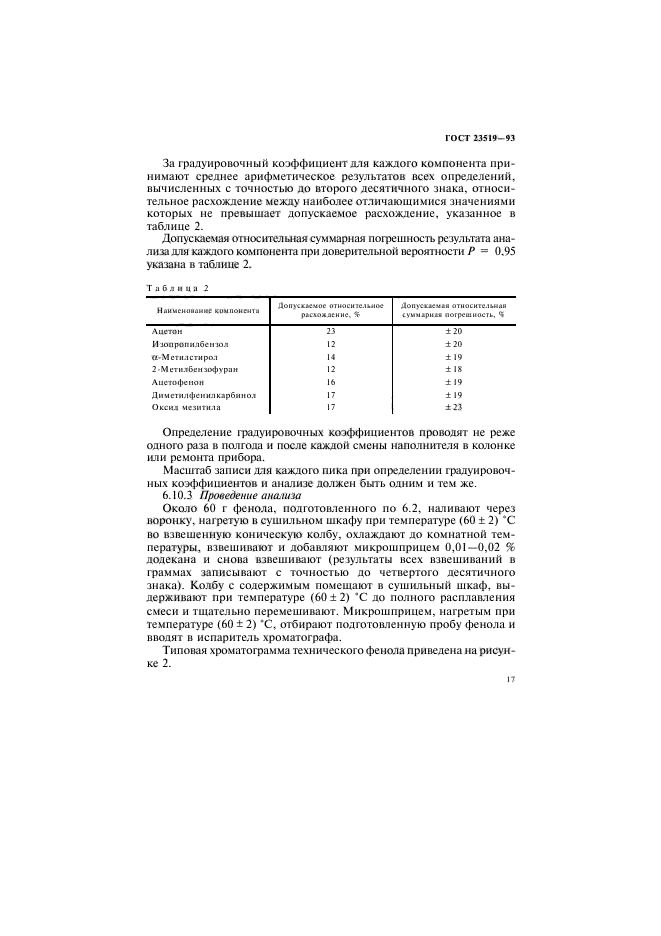 ГОСТ 23519-93,  20.