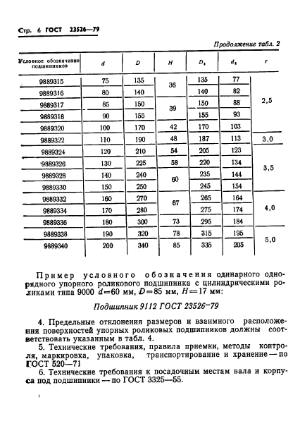 ГОСТ 23526-79,  9.