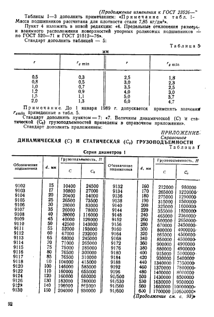 ГОСТ 23526-79,  14.