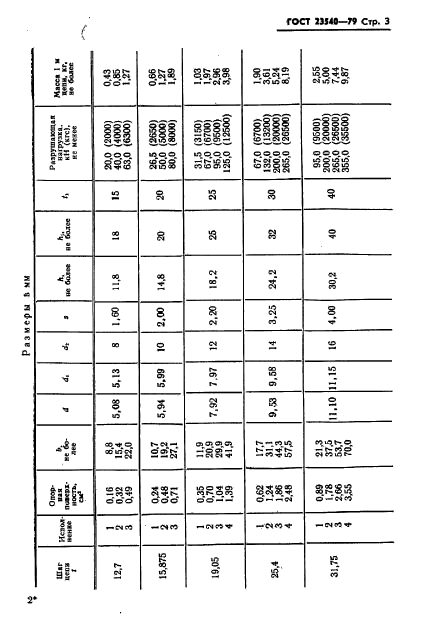 ГОСТ 23540-79,  5.