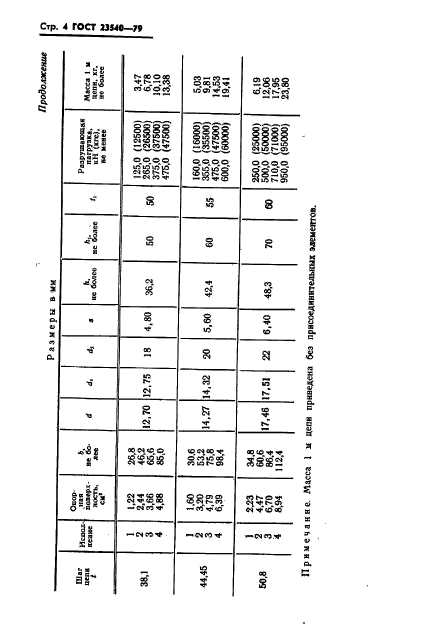 ГОСТ 23540-79,  6.