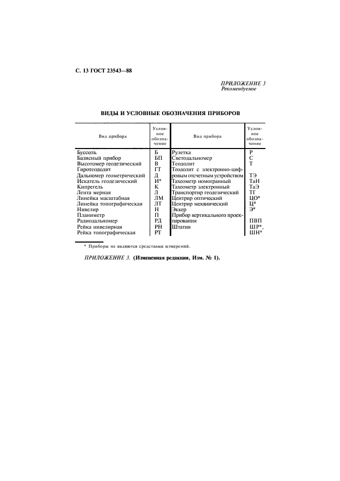 ГОСТ 23543-88,  14.