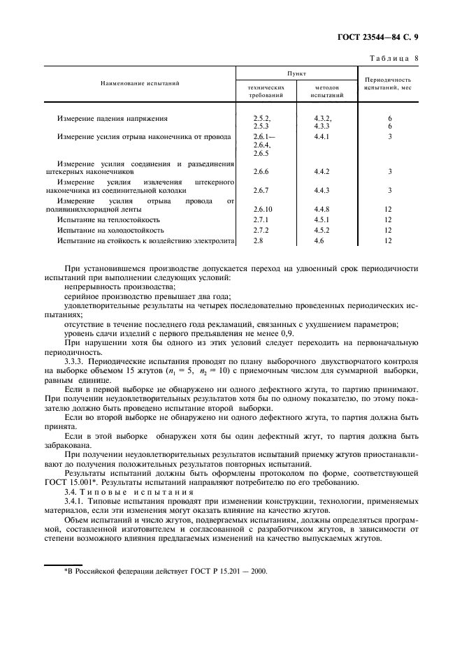 ГОСТ 23544-84,  10.