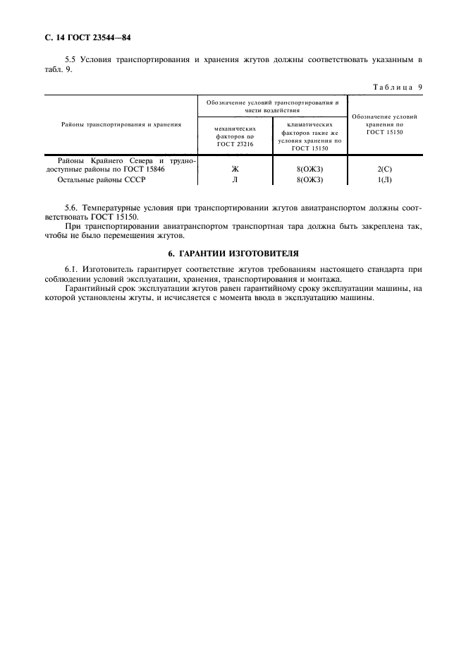 ГОСТ 23544-84,  15.