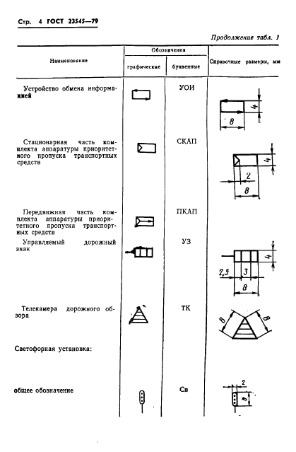 ГОСТ 23545-79,  7.