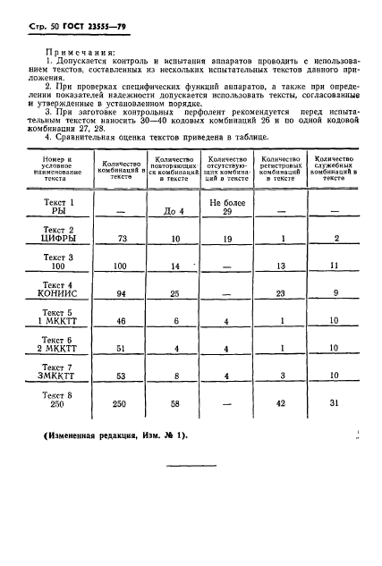 ГОСТ 23555-79,  52.