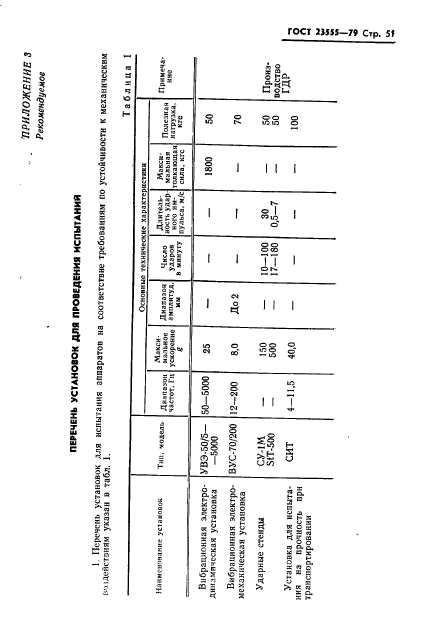  23555-79,  53.