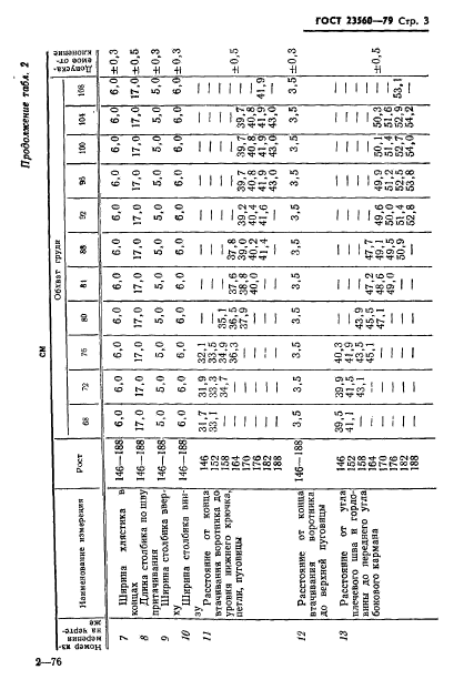 ГОСТ 23560-79,  4.