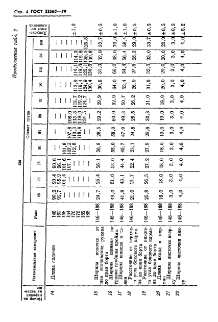 ГОСТ 23560-79,  5.