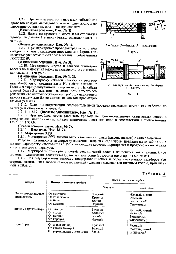 ГОСТ 23594-79,  4.