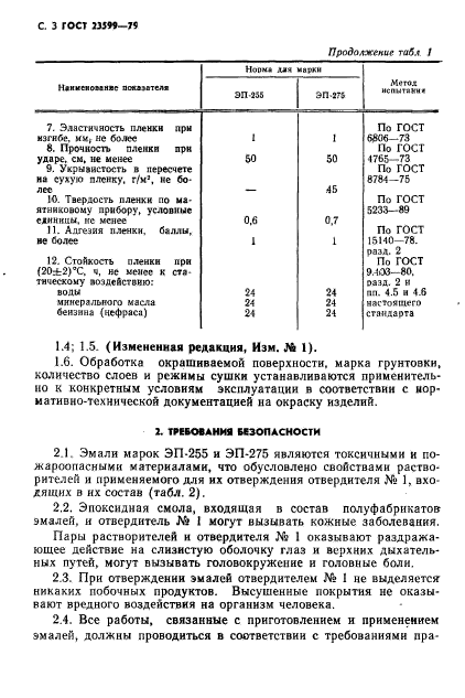 ГОСТ 23599-79,  4.