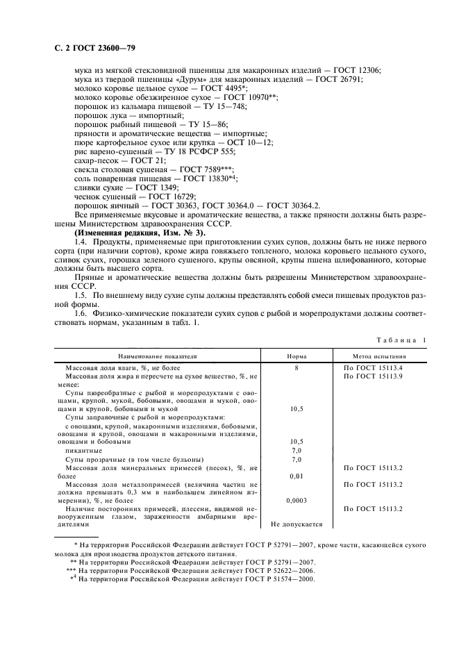 ГОСТ 23600-79,  3.