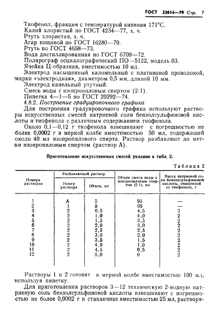 ГОСТ 23614-79,  9.