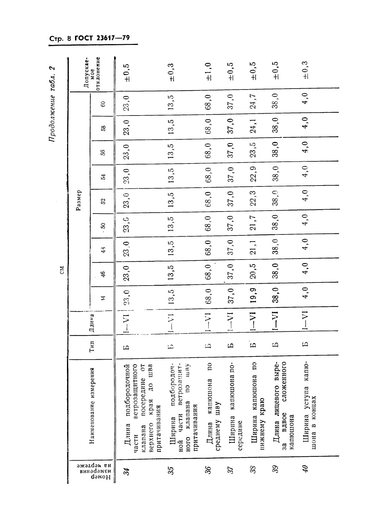 ГОСТ 23617-79,  10.