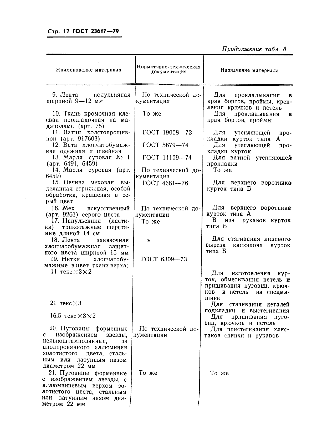 ГОСТ 23617-79,  14.