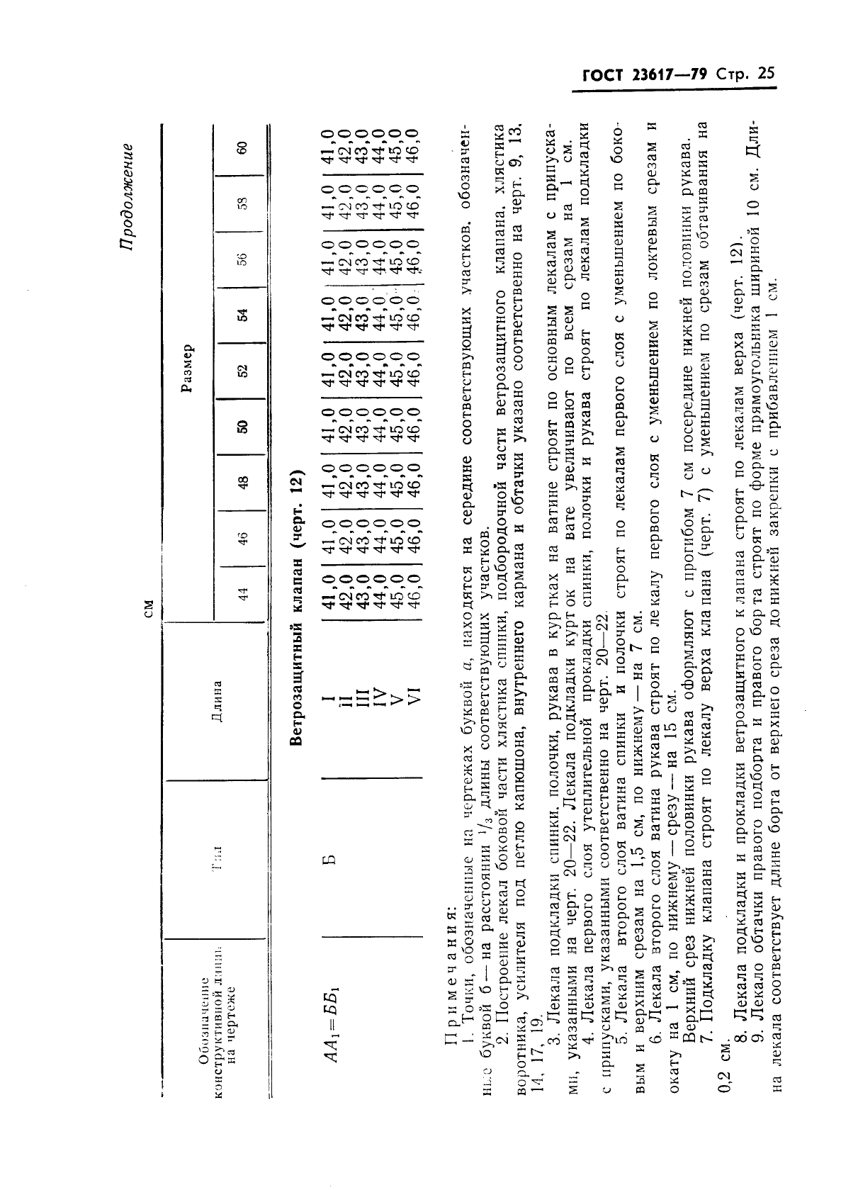 ГОСТ 23617-79,  27.