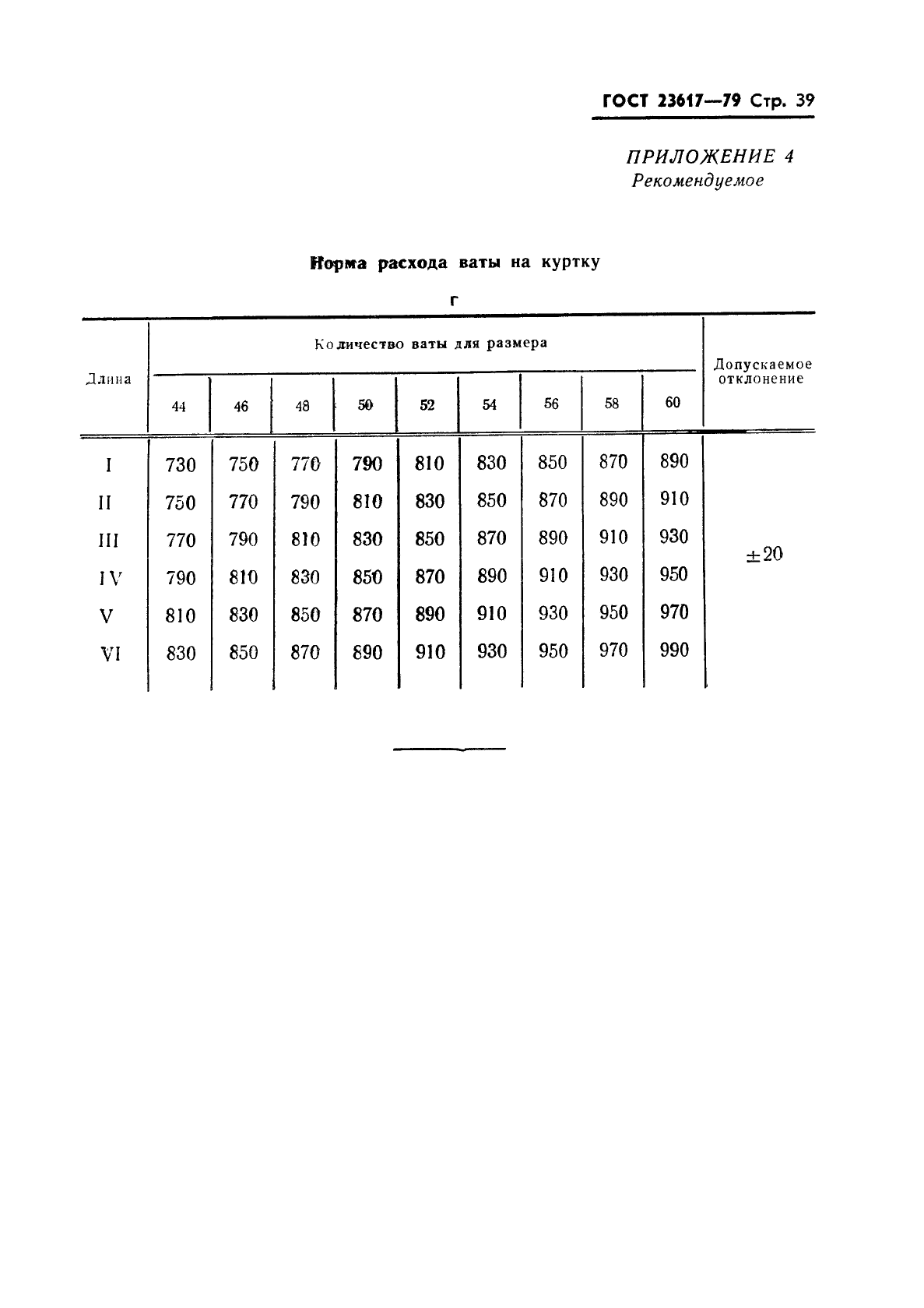 ГОСТ 23617-79,  41.